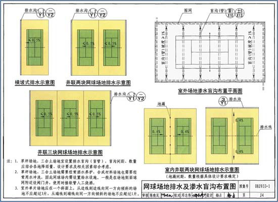 室外場(chǎng)地滲水盲溝布置設計圖