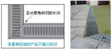 斜切成品排水溝