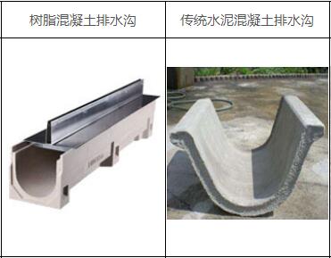 樹(shù)脂排水溝與傳統排水溝對比圖