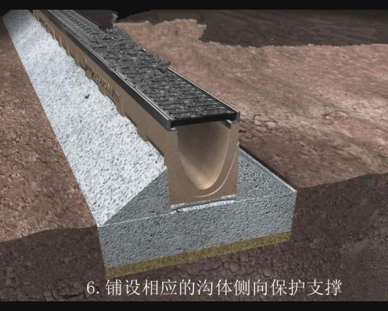 鋪設相應的溝體側向保護支撐