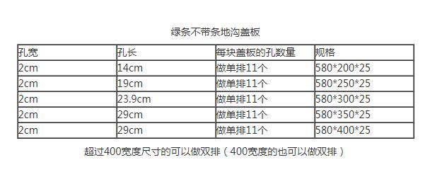 泳池蓋板尺寸