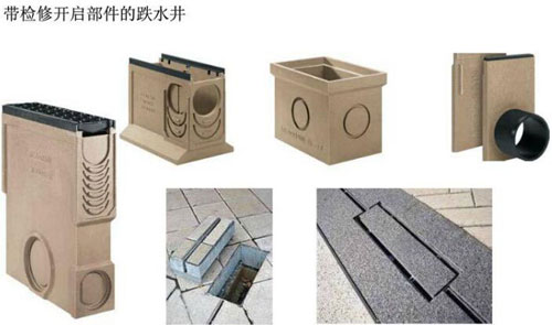 線(xiàn)性成品排水溝