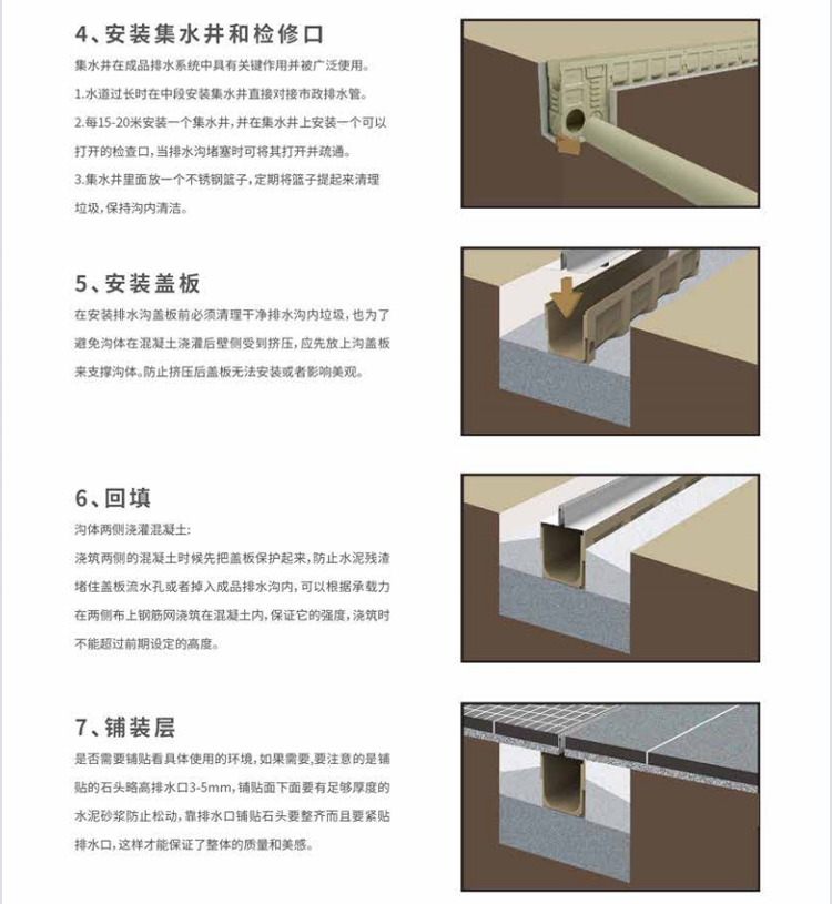 線(xiàn)性排水溝安裝示意圖2