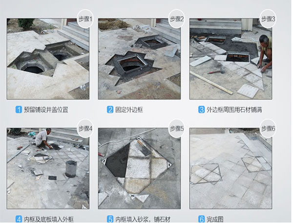 不銹鋼雨水井蓋施工圖集